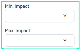 Min & Max impact