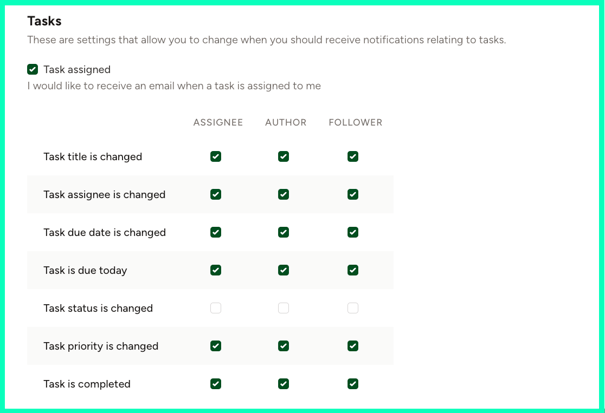 Task Notification